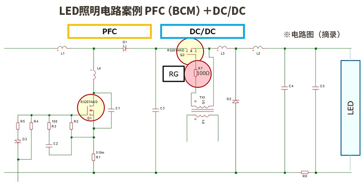 LED照明<b class='flag-5'>電路</b>（臨界模式PFC＋DC/DC）：利用MOSFET提升效率<b class='flag-5'>并</b><b class='flag-5'>降低噪聲</b>的案例