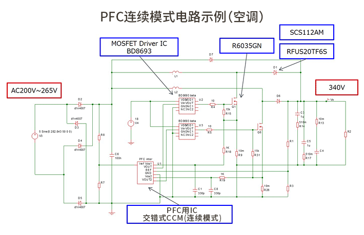 空调用电流连续模式PFC电路：利用MOSFET和二极管提高效率的案例