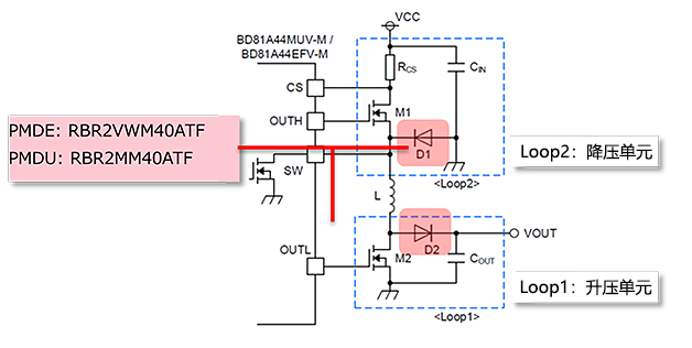 Si二極管用的散熱性能出色的小型封裝“<b class='flag-5'>PMDE</b>”<b class='flag-5'>評估</b>-<b class='flag-5'>PMDE</b>封裝的實機<b class='flag-5'>評估</b>