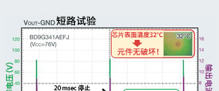 MOSFET