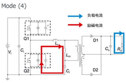 开关器件