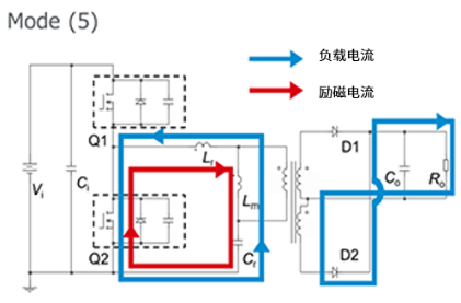 开关器件