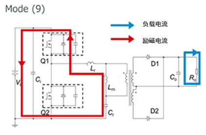 开关器件