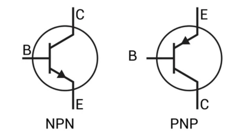 NPN-PNP 符号