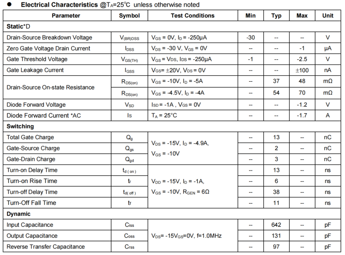 poYBAGPccpWAXrk3AAU-f-5U7Ro895.png