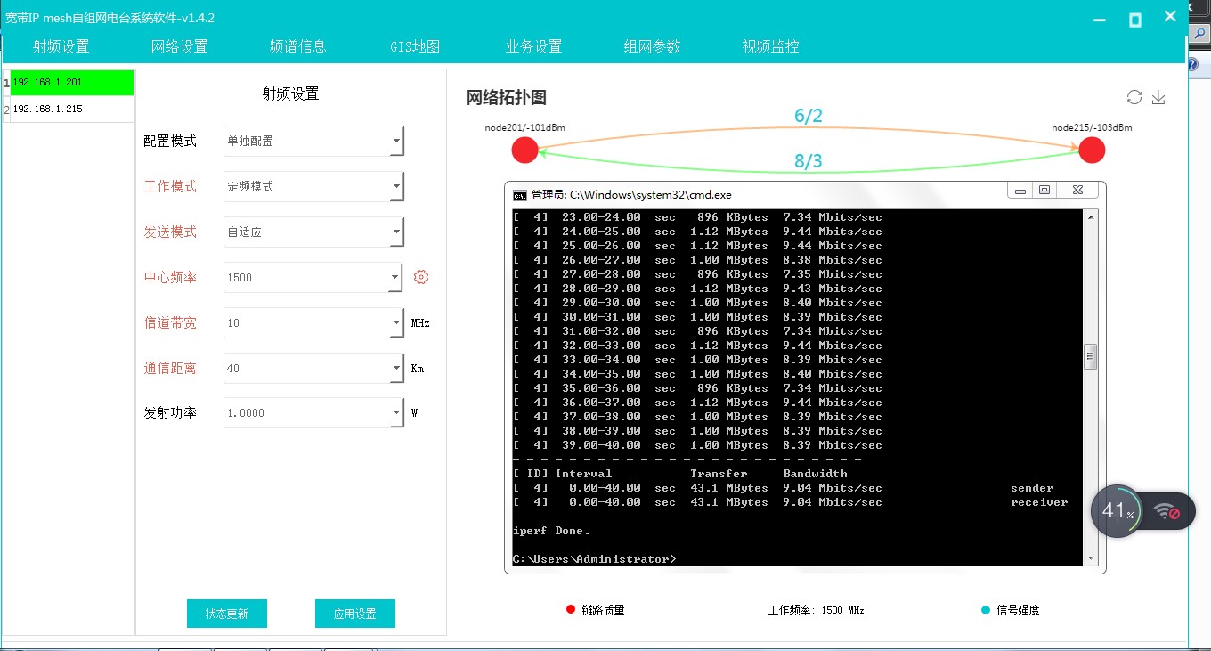 SDR