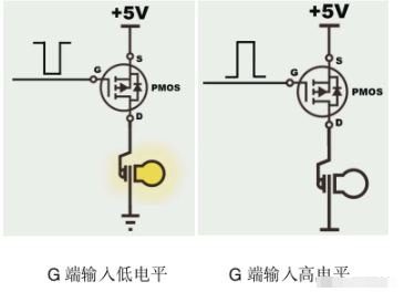 poYBAGPcs02APAq4AACgpirg2-Q215.png