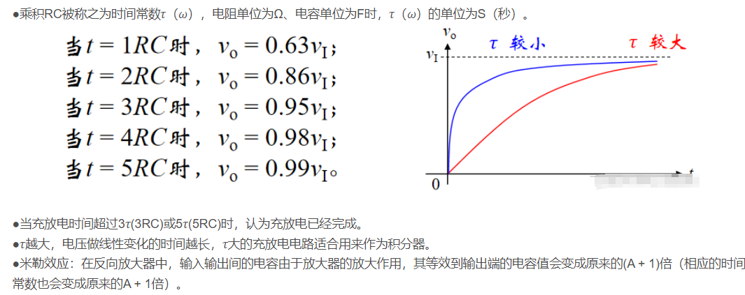 运算电路