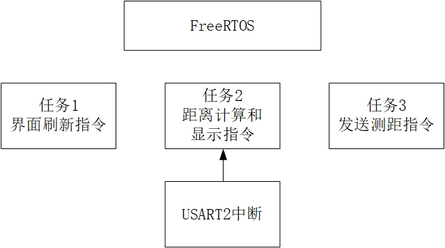 软件设计.jpg