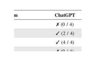 ChatGPT到底有多会修<b class='flag-5'>bug</b>？