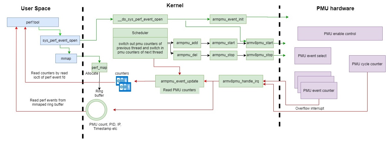 Untitled Diagram.jpg