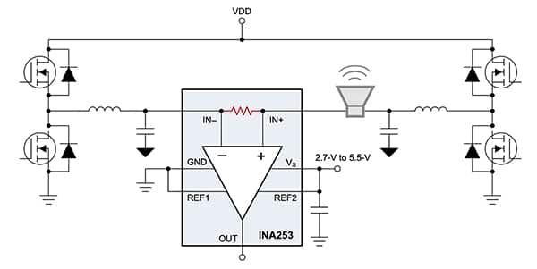使用集成的双向电流检测放大器高效实现电流监控-双向放大器怎么调整2