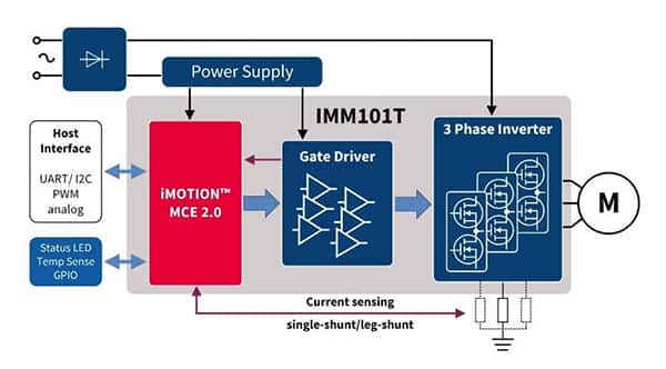 Diagram of Infineon IMM101T evaluation board