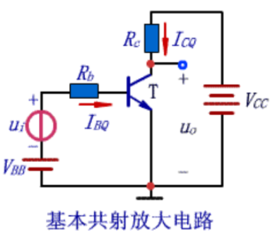 晶體管的結構以及類型 晶體管的電流放大作用