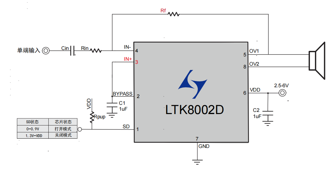 国产最高性价比音频功率放大器LTK8002D介绍