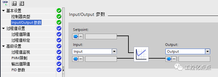 参数