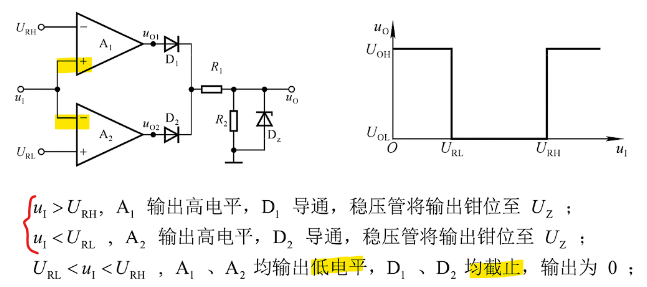 电压比较器