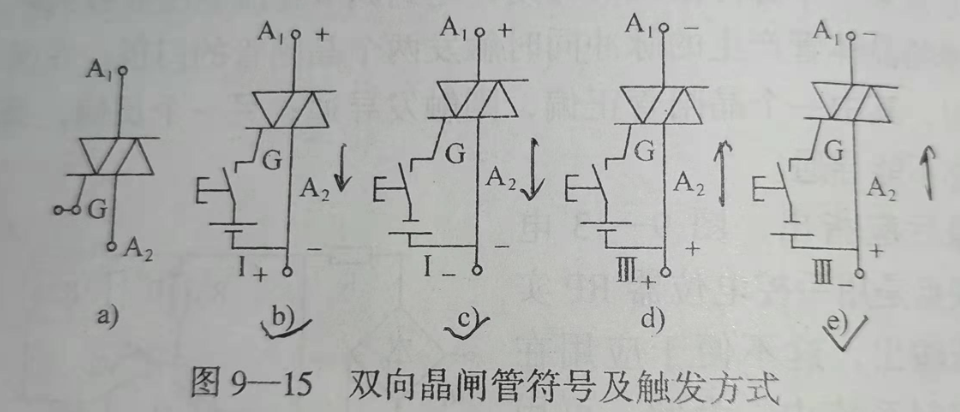 双向晶闸管交流高压电路 双向晶闸管交流开关电路