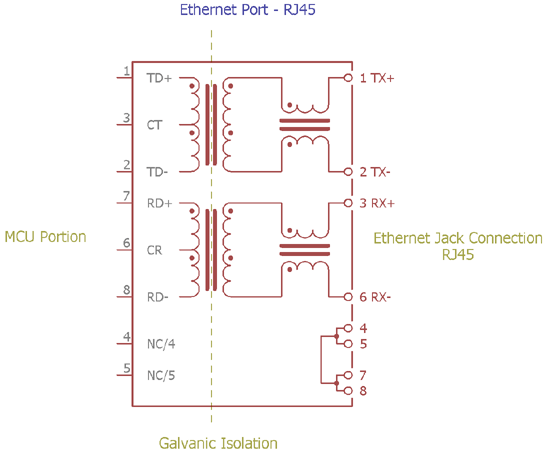电流隔离–信号隔离和电源隔离-信号隔离器输入和输出有差别1