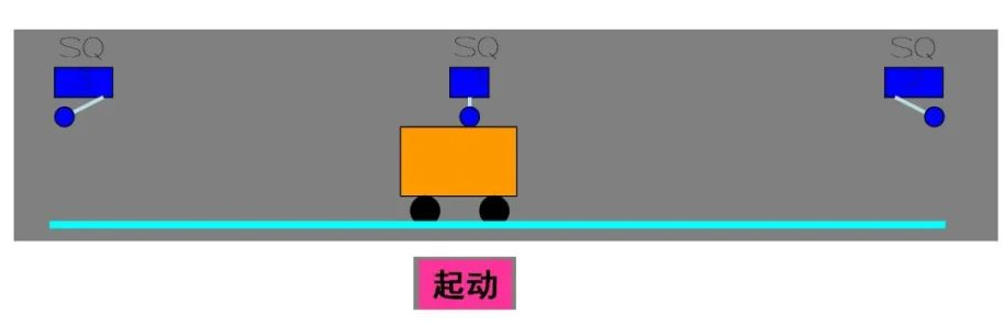 三相异步电动机的工作原理 双重互锁正反转控制的工作过程