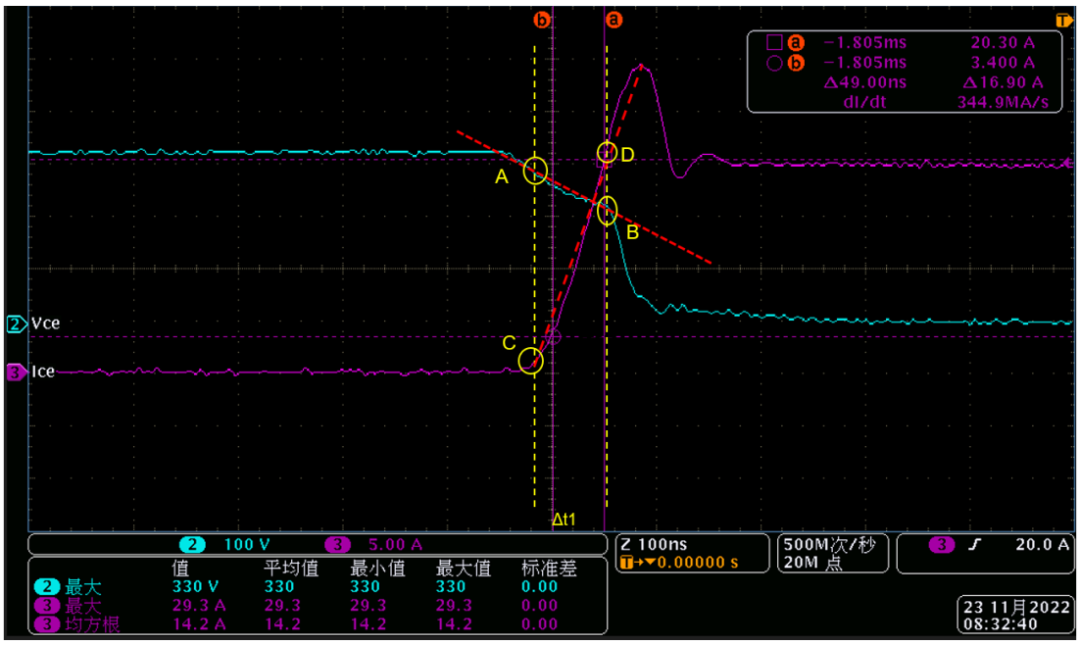 IGBT