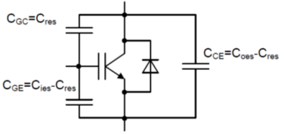 IGBT