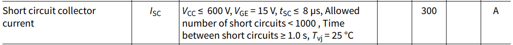 IGBT