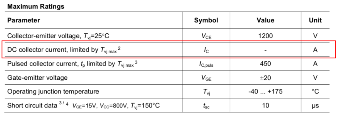 <b class='flag-5'>IGBT</b>的电流是怎么定义的？