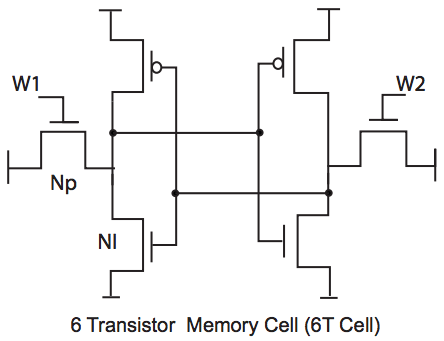 EEPROM