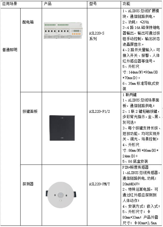 管理平台