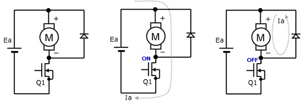 用1枚MOSFET进行<b class='flag-5'>PWM</b><b class='flag-5'>驱动</b>时的<b class='flag-5'>电机电流</b>和<b class='flag-5'>再生</b><b class='flag-5'>电流</b>