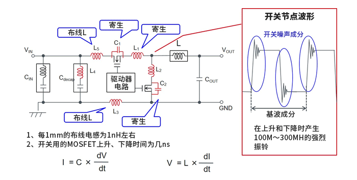 转换器