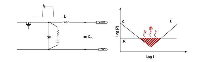 开关电源的降噪对策-<b>RC</b>缓冲<b>电路</b>