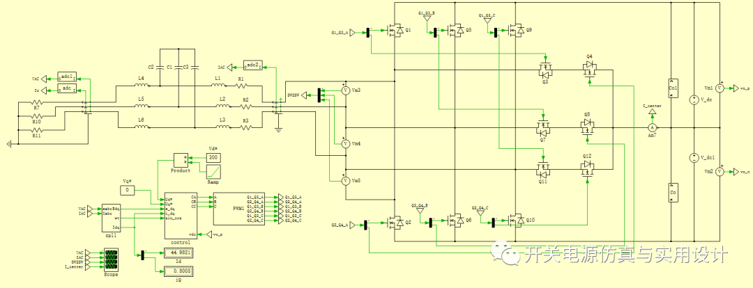 PWM