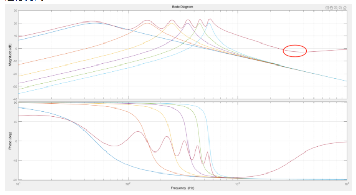 matlab