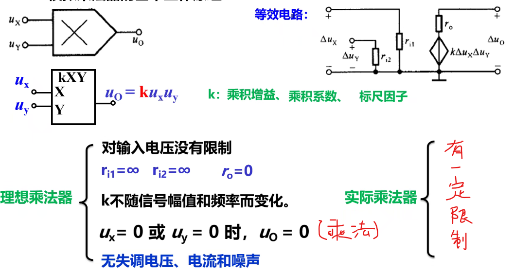 有源滤波器