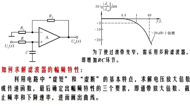 有源滤波器