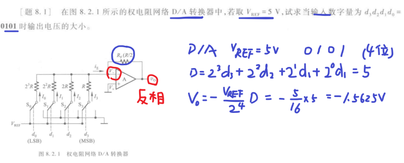 转换器