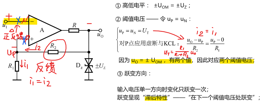 发生电路