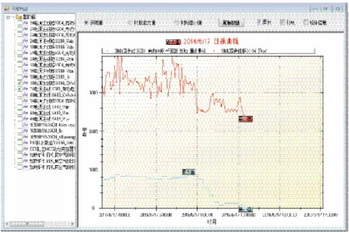 管理系统