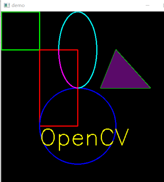 <b class='flag-5'>OpenCV</b><b class='flag-5'>入門</b><b class='flag-5'>之</b><b class='flag-5'>OpenCV</b>的基本<b class='flag-5'>操作</b>1