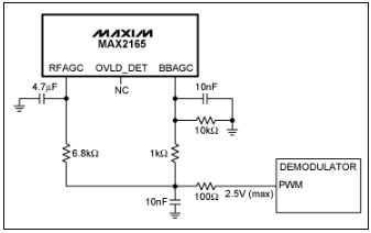 <b class='flag-5'>MAX2165</b>单回路AGC控制方案，适用于中国地面电视标准GB20600