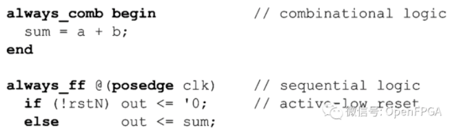 Verilog