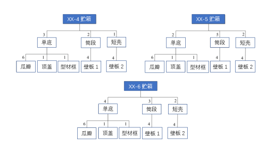 人力资源