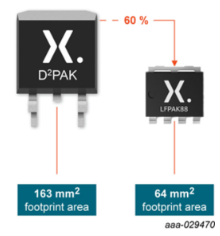 LFPAK88 – 在每立方毫米內提供更高功率