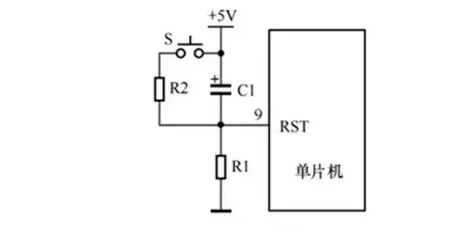 计算