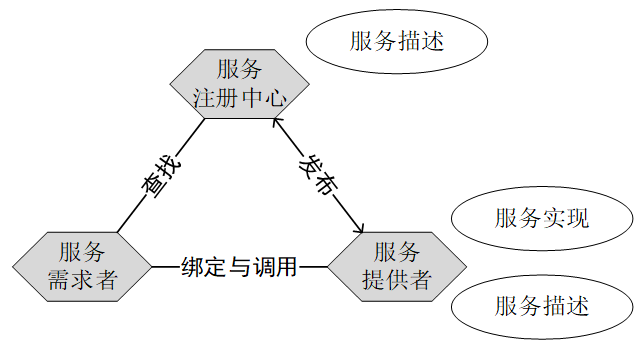 MES系统