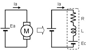 有刷直流<b class='flag-5'>电机</b>的<b class='flag-5'>转矩</b>负载、转速、<b class='flag-5'>电机电流</b>之间的<b class='flag-5'>关系</b>