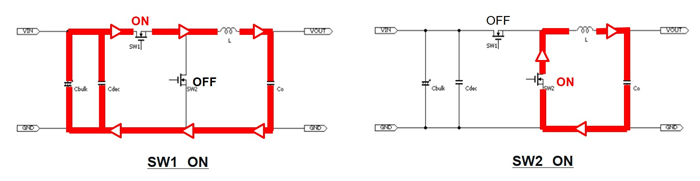 EMC基础：<b class='flag-5'>开关电源</b>产生的<b class='flag-5'>噪声</b>