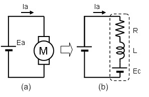 <b class='flag-5'>電機(jī)</b>的<b class='flag-5'>PWM</b><b class='flag-5'>驅(qū)動(dòng)</b>：<b class='flag-5'>PWM</b>周期與<b class='flag-5'>電機(jī)</b>的電氣時(shí)間常數(shù)之間的關(guān)系